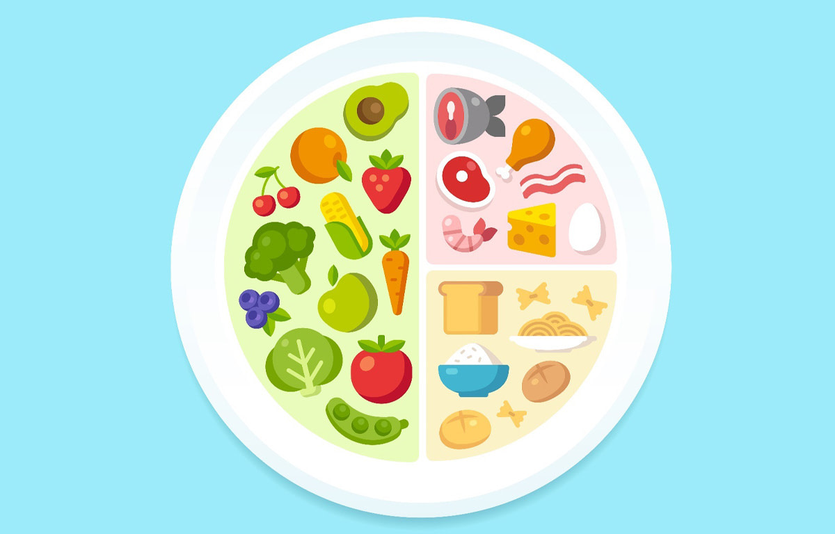 ZDROWA DIETA, czyli jaka? dieta 123